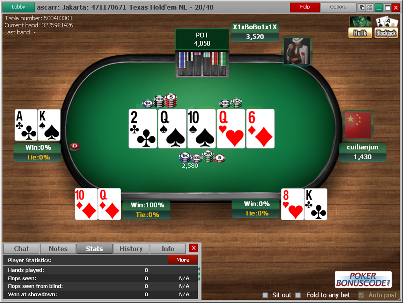 Bet365 Poker Screenshot Table